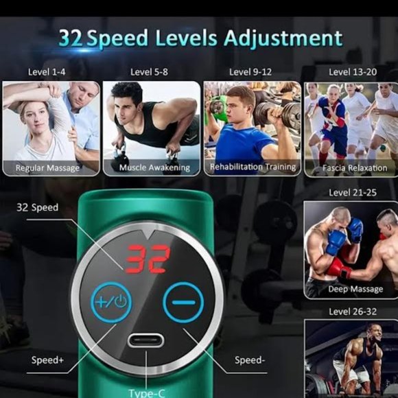 Fascia Gun - Picture 7 of 12